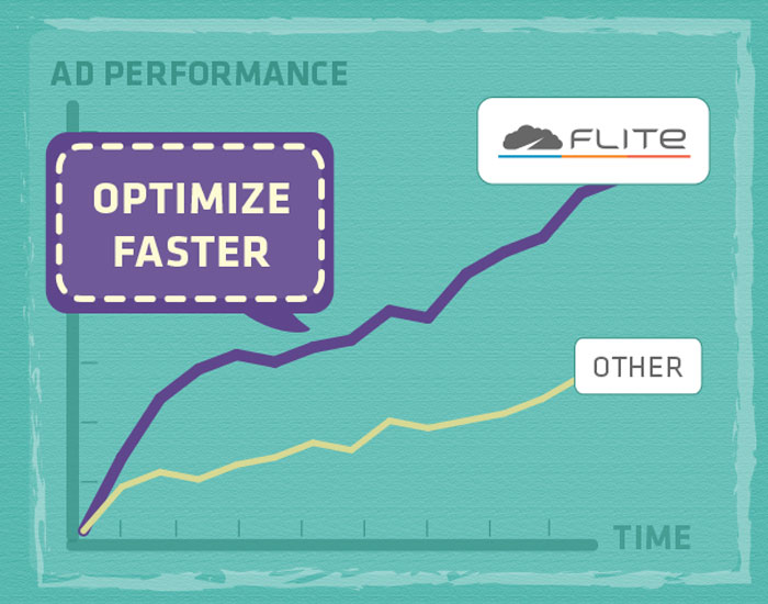 3X Shorter Optimization